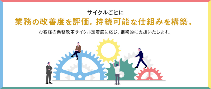 サイクルごとに業務の改善度を評価。持続可能な仕組みを構築。|お客様の業務改善サイクルを定着度に応じ、継続的に支援いたします。