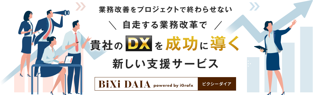 業務改善をプロジェクトで終わらせない 自走する業務改革で 貴社のDXを成功に導く 新しい支援サービス ビクシーダイア