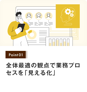 全体最適の観点で業務プロセスを「見える化」