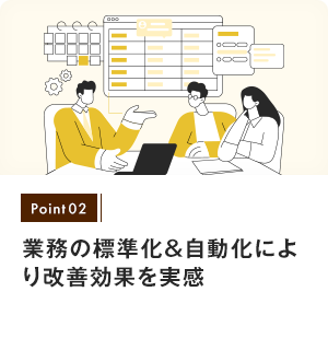 業務の標準化&自動化により改善効果を実感 