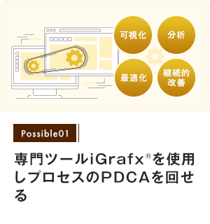 Possible01| 専門ツールiGrafx®を使用しプロセスのPDCAを回せる