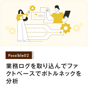 Possible02| 業務ログを取り込んでファクトベースでボトルネックを分析