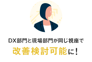 DX部門と現場部門が同じ視座で改善検討可能に!