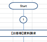 Excelフローチャート作成支援ツール-プログラミング例