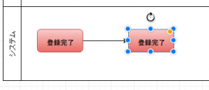 draw.io-接続線付きで図形を配置した例