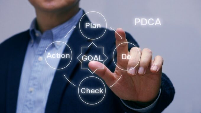 成功企業に共通する「業務可視化の進め方」