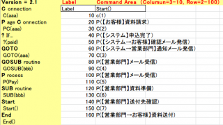 業務改善ドットコム ページ 2